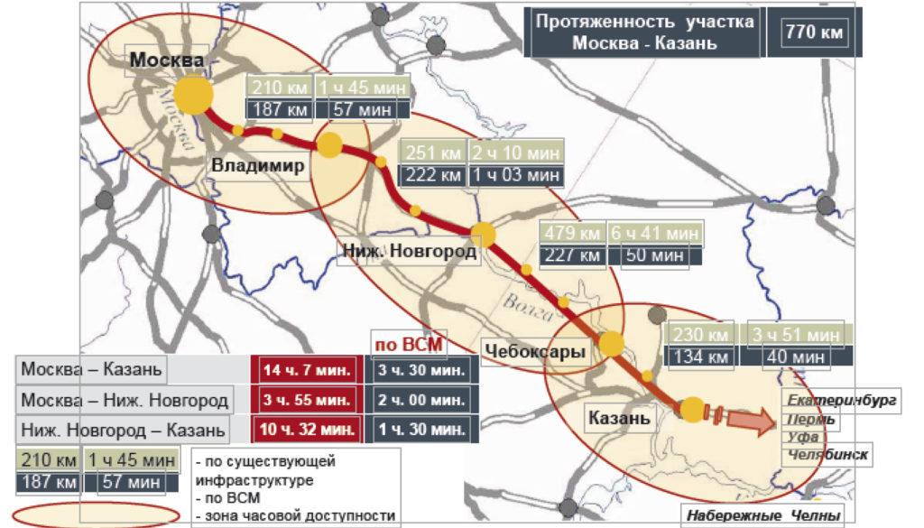 Карта новой платной дороги москва казань