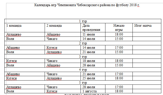 Пятая ферма абашево расписание автобуса