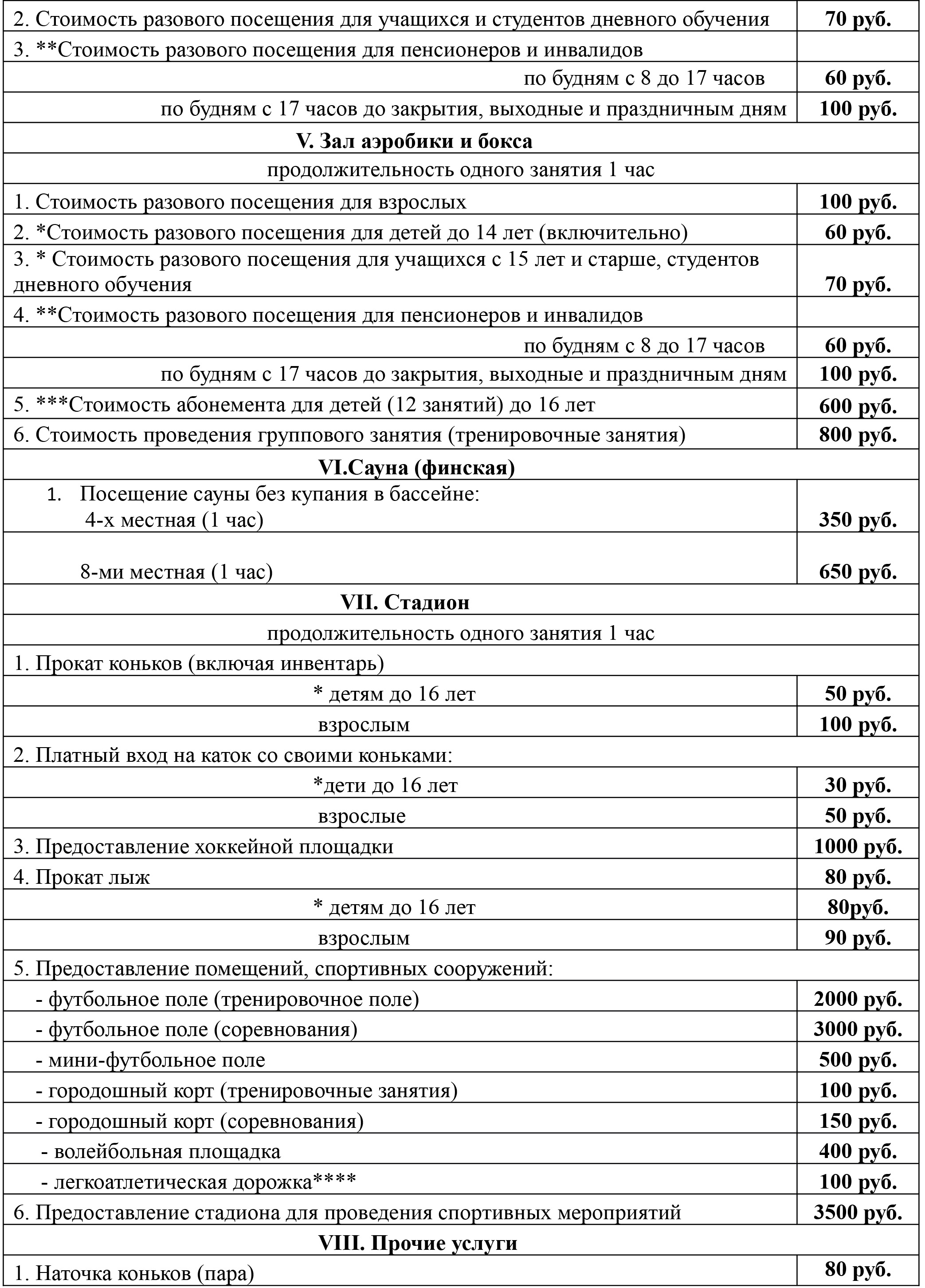 Бассейны Кугеси (1 адресов): оф. сайты, цены, телефон, отзывы