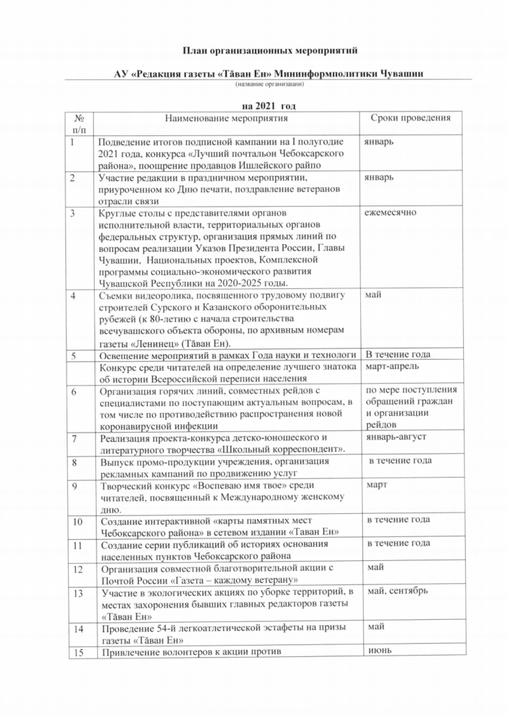 План работы редакции на 2021 год | Тăван Ен