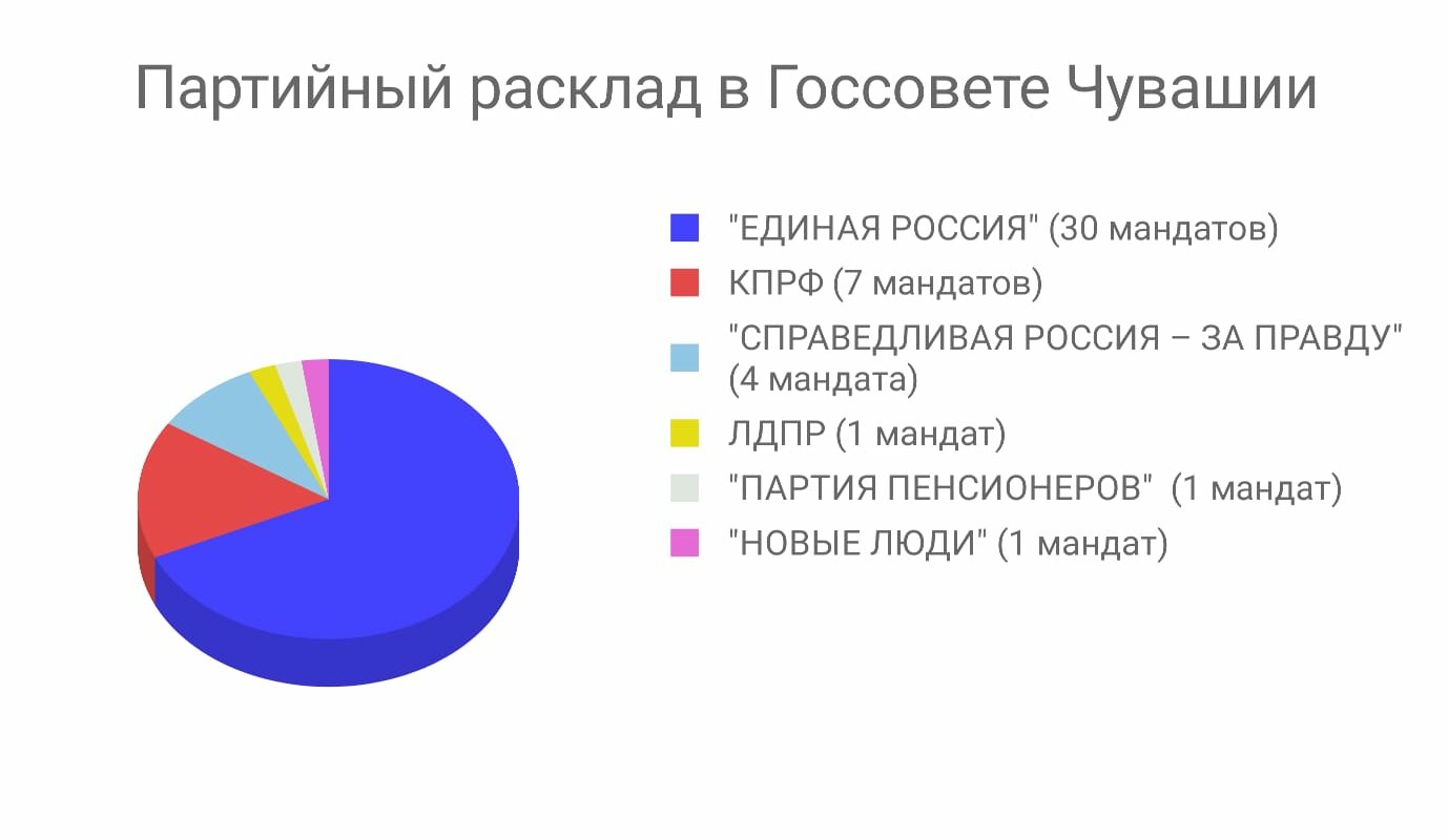 Телеграмм канал цик россии фото 61