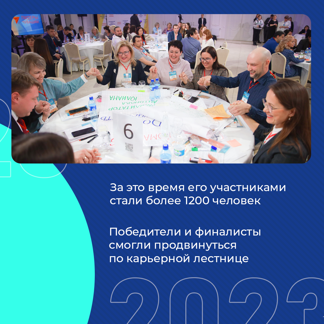 Республиканский конкурс управленческая команда. Управленческая команда Чувашия конкурс. Конкурс «управленческая команда».