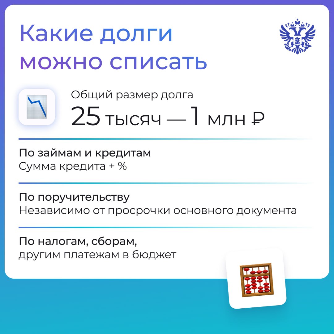 Долги до 1 млн рублей теперь можно списать без суда | Тăван Ен